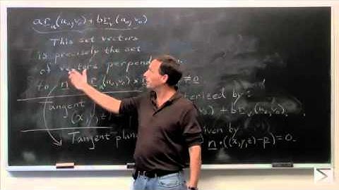 Parameterizing Surfaces