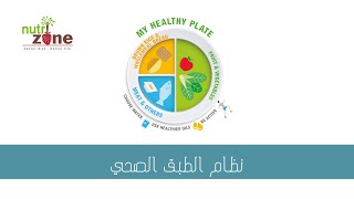 نظام الطبق الصحي للرشـاقة| healthy plate method