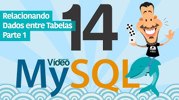 Curso MySQL #14 - Modelo Relacional