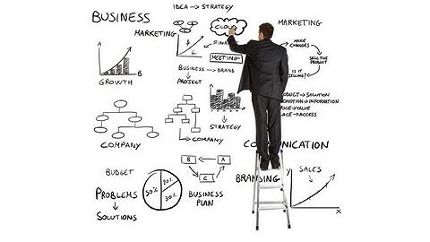 Managing Skills and Practices- Alison Free Online Course Preview