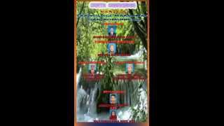 CARTA ORGANISASI TMK 2015