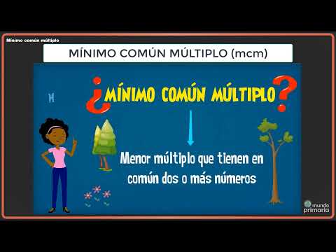 Mínimo común múltiplo mcm