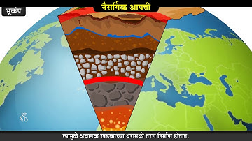 4th EVS 1 | Chapter#23 | Topic#03 | पूर | Marathi Medium