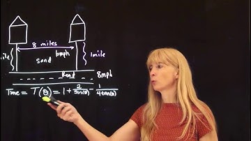 MAT1093 Trig Functions - Unit Circle Approach Part 3
