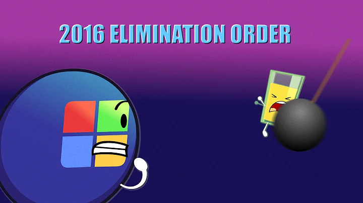 Object Invasion (2016) Elimination Order (Episodes 2 to 9)