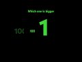 #funny which one is bigger