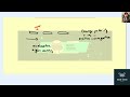 Why must the electrical polarity of the tubes in a linear accelerator be reversed at very short time