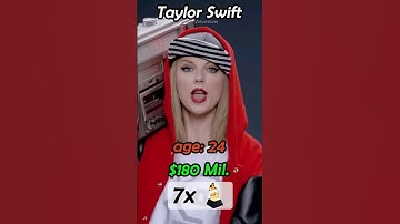Taylor Swift Net Worth evolution 😳💸 #taylorswift