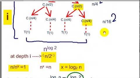 Recurrence using recursion tree(Arabic)