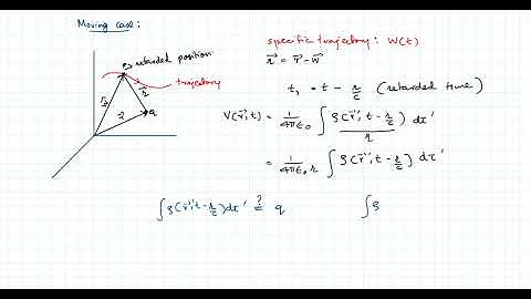 Lienard Wiechert Potentials
