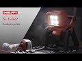 INTRODUCING SL 6-A22 cordless area light