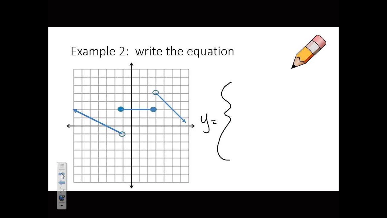 Writing Equations of Piecewise Functions