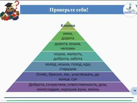 Русский язык и литература 6 класс. Урок 17. Тема урока: В.С.Токарева. «Кошка на дороге»