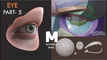 (Part-5) EYE Modeling in 3D Maya  | Autodesk 3D Maya character modeling Body Photo Realistic |