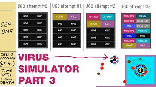 Virus simulator, part 3/4 (Comparing different viral genomes)