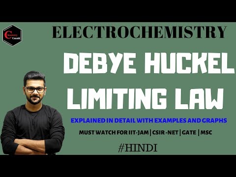 Video: Lange Afstand Debye-Hückel Correctie Voor Berekening Van Grid-gebaseerde Elektrostatische Krachten Tussen Biomacromoleculen