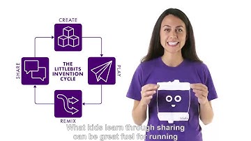Invention Cycle 101-- littleBits Education Code Kit
