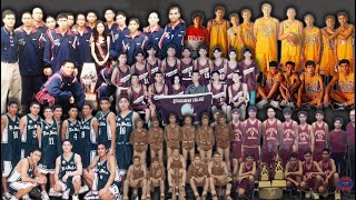 ANG MGA THROWBACK BASKETBALL TEAMS NA ATING KINALIKAN