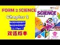 Form 2 Science Chapter 2 | ECOSYSTEM 中文讲解 | KSSM Exam Tips【Part 2.1】PART 1