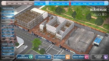 4d construction sequence