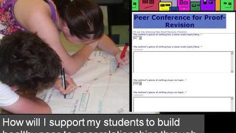 Understanding Learning Skills & Work Habits: Collaboration