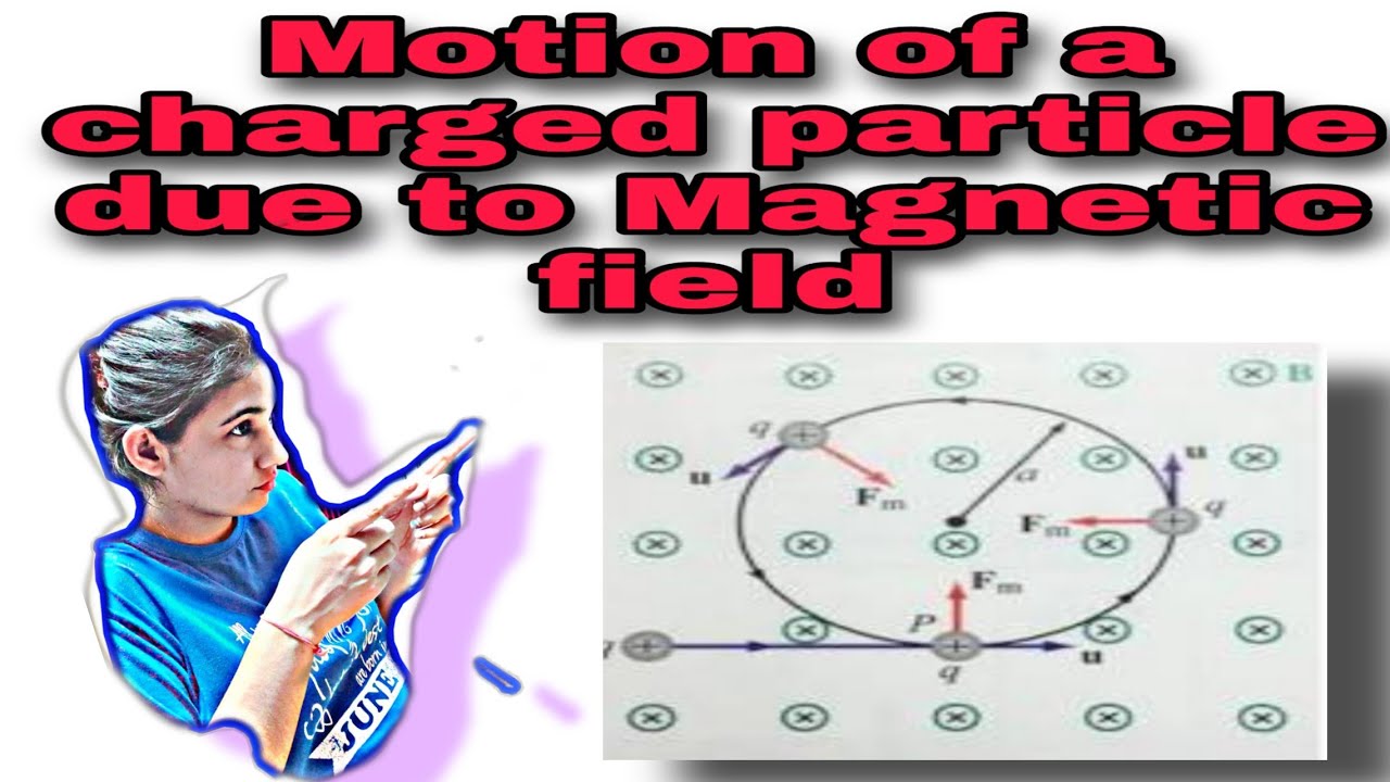Motion of a charged particle in Magnetic field || Param mam || - YouTube