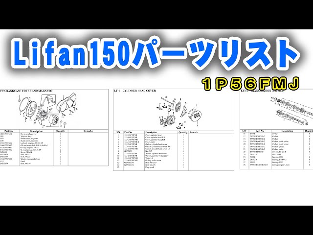 Lifan150パーツリスト【1P56FMJ】 - YouTube