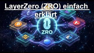 LayerZero (ZRO) in wenigen Minuten einfach erklärt