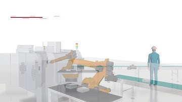 NexCOBOT Robot and Machinery Control Products