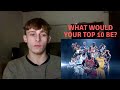 British Soccer fan reacts to Basketball - Top 10 Greatest Players in NBA History