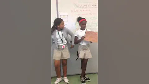 Gcf17