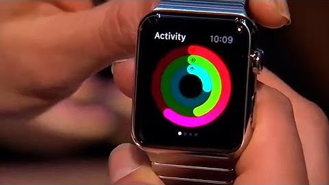 CNET News - Tech to expect in 2015