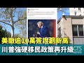 烏俄戰爭持續
