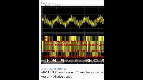 MPC for 3 Phase Inverter - Three-phase inverter with output LC filter using Model Predictive Control