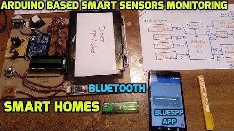 Smart Homes: Bluetooth Based Smart Sensors Monitoring System for Automation