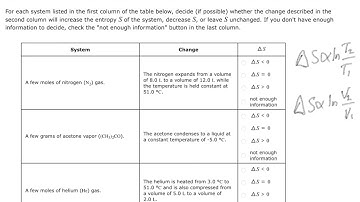 Aleks Predicting qualitatively how entropy changes with temperature and volume