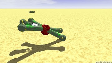 Framsticks: Various creatures (mostly created manually) encoded in genetic format f1