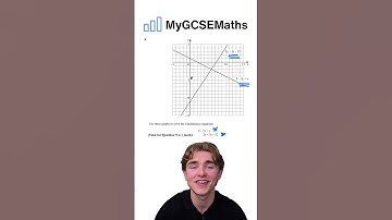 Graphical Simultaneous Equations | GCSE Maths