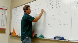 FC MACH 110, G91 Incremental Coordinates