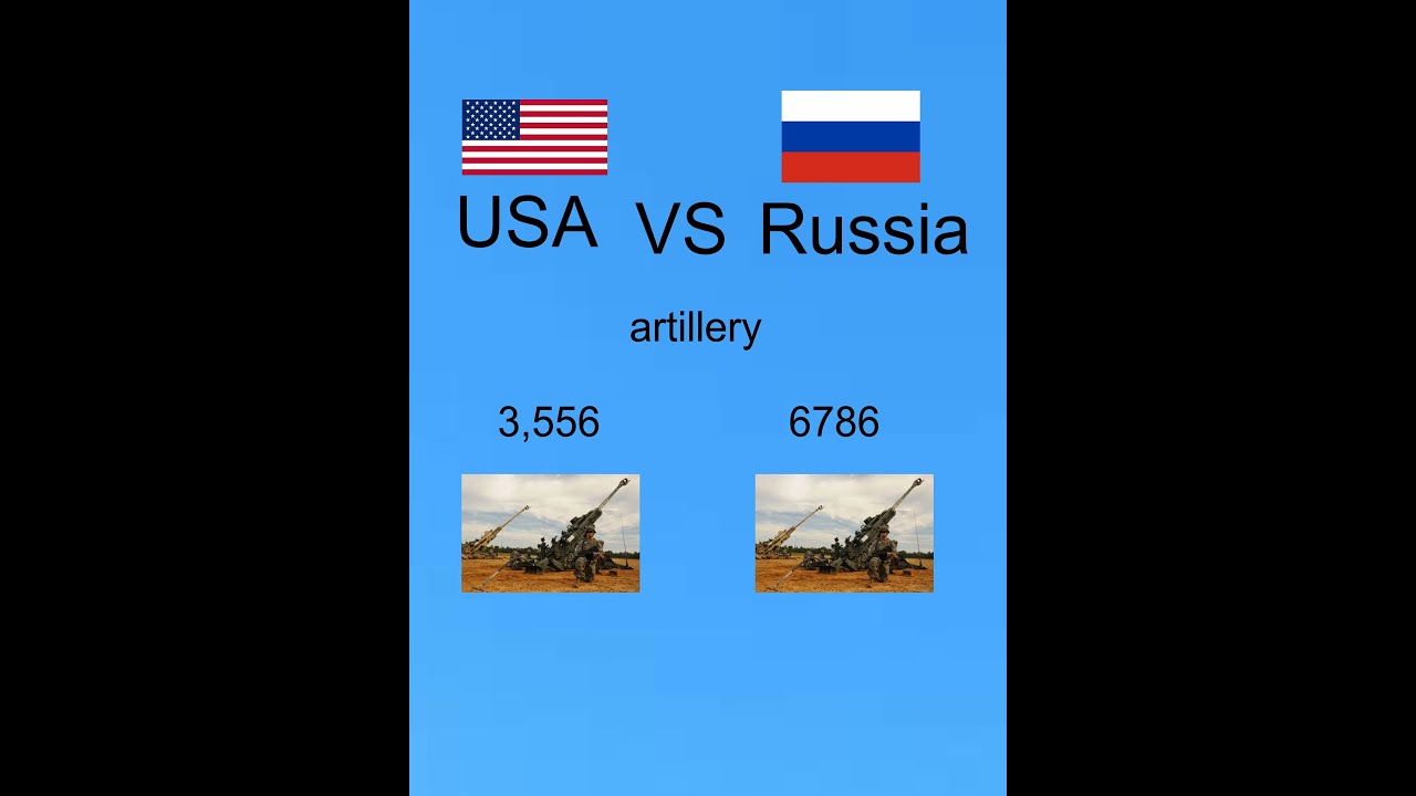 USA Vs Russia Military Comparison 2024 Usa Usnavy Powerful