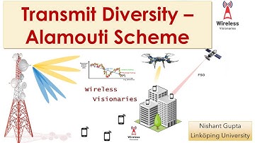 Transmit Diversity - Alamouti Scheme