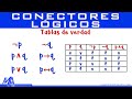 Conectores lógicos | Tablas de verdad