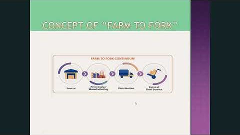 FSSAI RECRUITMENT #TECHNICAL OFFICER #ASSISTANT #FOOD SAFETY OFFICER