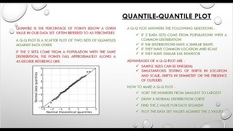 2.5 Quantile-Quantile Plot