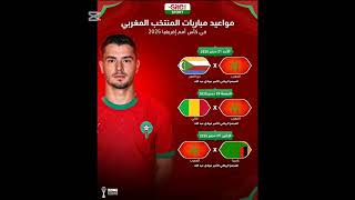 Amin Mohamed 2025. 20 22 2130 2025. . -N3G