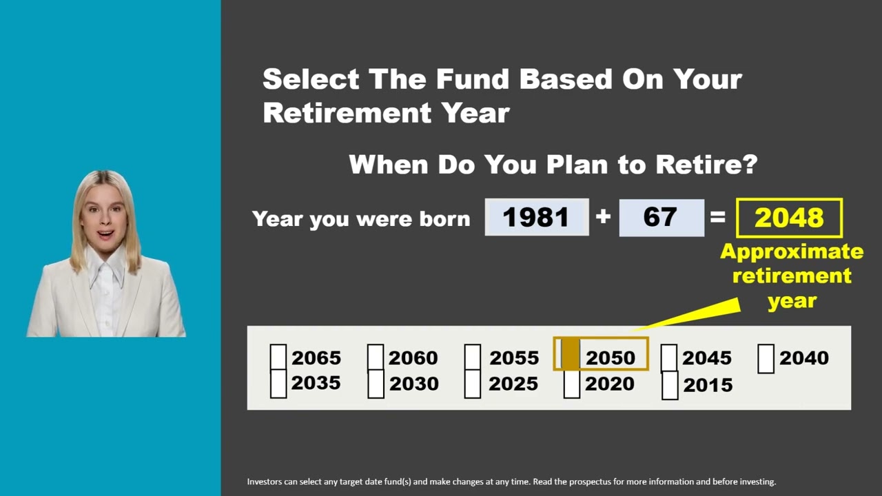 About the T. Rowe Price Retirement Funds - YouTube