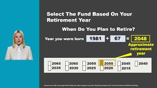 About the T. Rowe Price Retirement Funds
