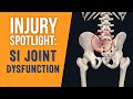 What is SI (Sacroiliac) Joint Dysfunction?