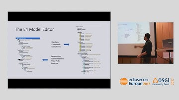 Rapid Prototyping of Eclipse RCP Applications