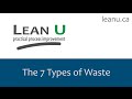 The 7 Types of Waste